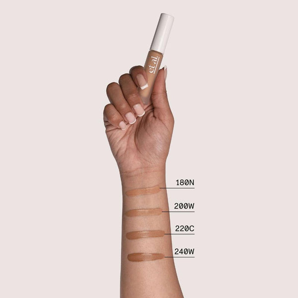 et al. Intelligent Skin Cream Concealer 180N