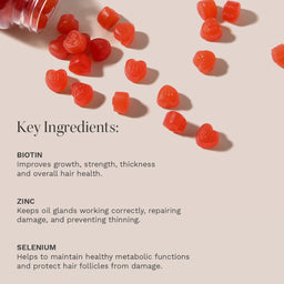 Red gummy supplements with key ingredients listed on a beige background
