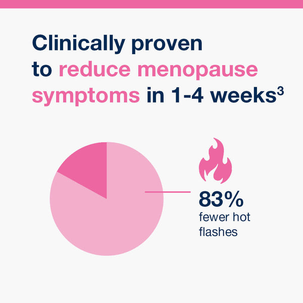 Metagenics HerWellness Perimenopause 30 Tablets