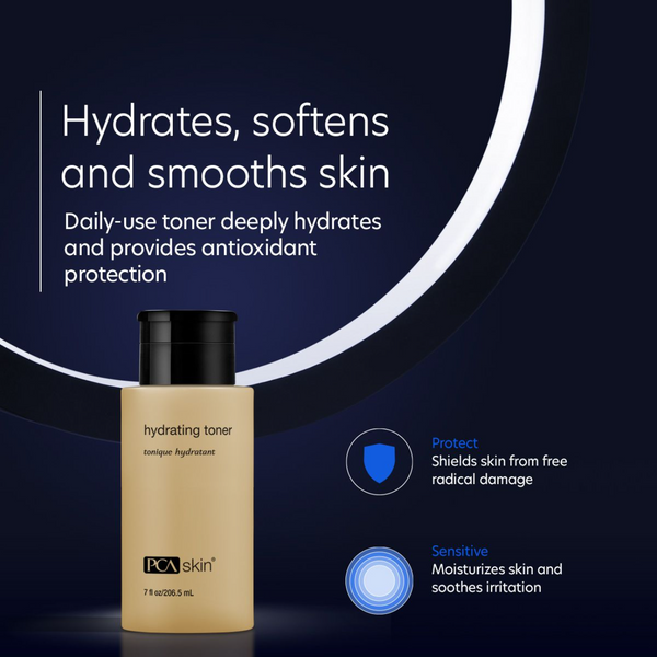 hydrates, softens and smooths skin