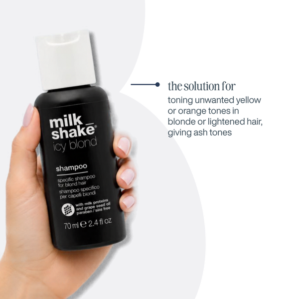 A hand holding a black bottle of Milk Shake Icy Blond shampoo, with text on the right explaining its use for toning unwanted yellow or orange tones in blonde or lightened hair.