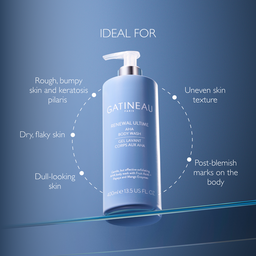 A bottle of Gatineau Renewal Ultimate Aloe Body Wash centered on a blue gradient background with text reading 'IDEAL FOR' and callouts for skin types and post-blemish concerns.