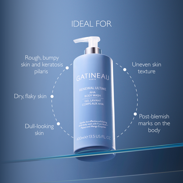A bottle of Gatineau Renewal Ultimate Aloe Body Wash centered on a blue gradient background with text reading 'IDEAL FOR' and callouts for skin types and post-blemish concerns.
