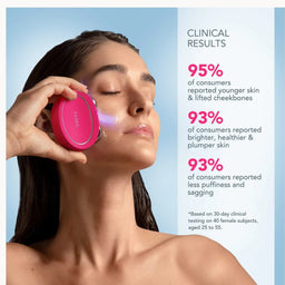 A woman holding a pink circular beauty device against her face, with text on the right reading 'CLINICAL RESULTS' and percentages about skin lifting and plumping. The background is a soft blue gradient.