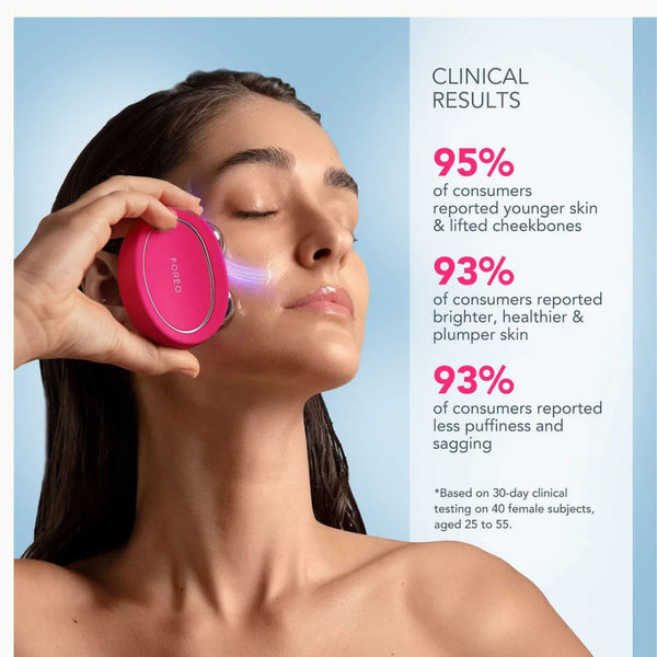 A woman holding a pink circular beauty device against her face, with text on the right reading 'CLINICAL RESULTS' and percentages about skin lifting and plumping. The background is a soft blue gradient.