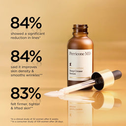 Perricone MD Neuropeptide Deep Crease Serum 30ml