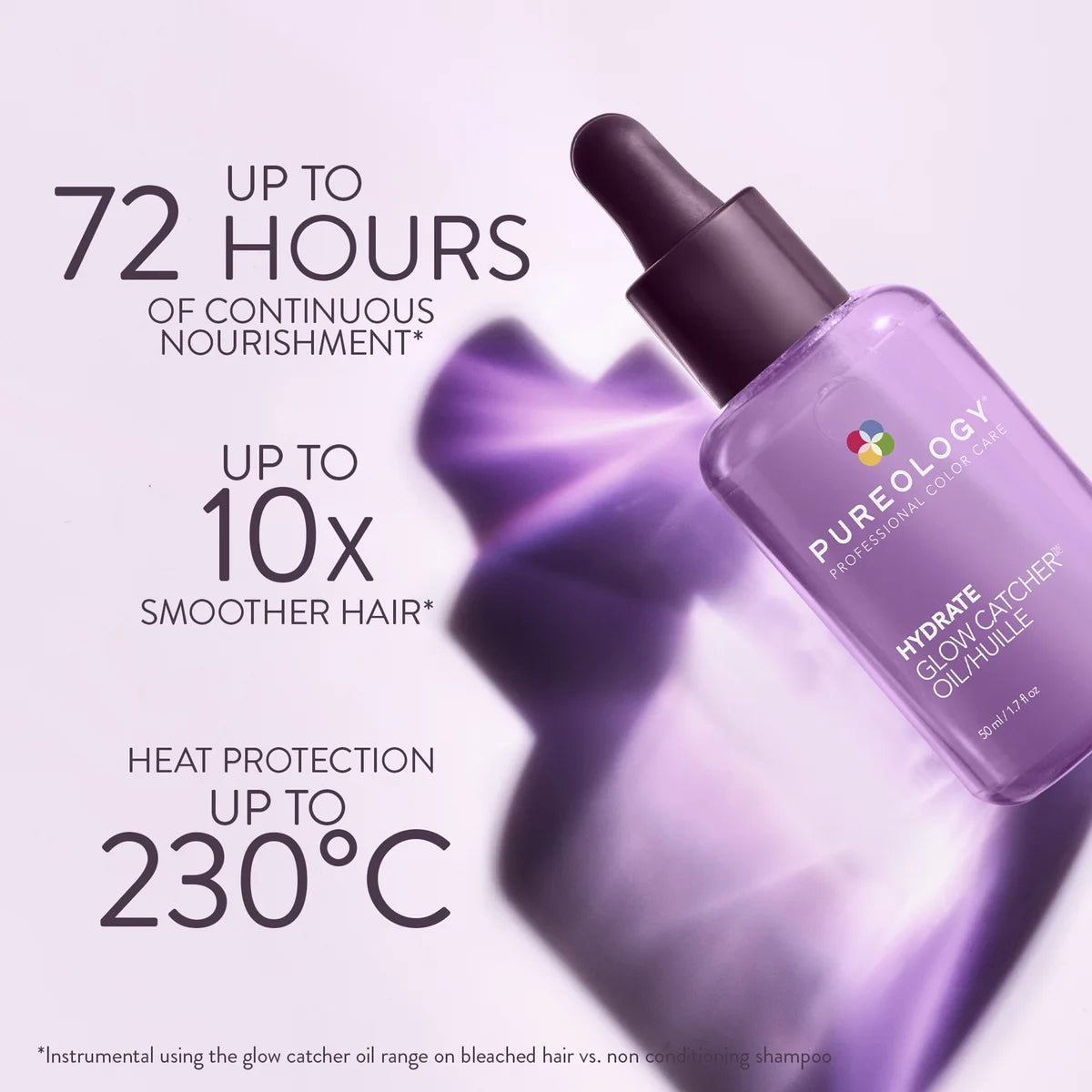 Pureology Hydrate Glow Catcher Hydrating Hair Oil 50ml