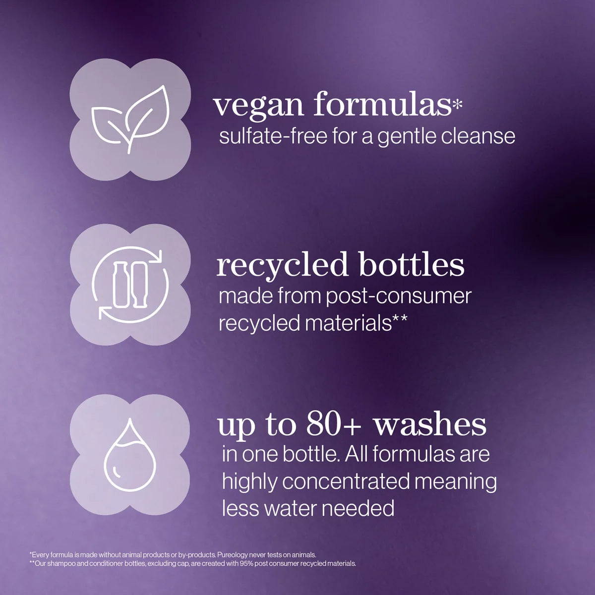 Pureology Hydrate Nourishing Conditioner 266ml