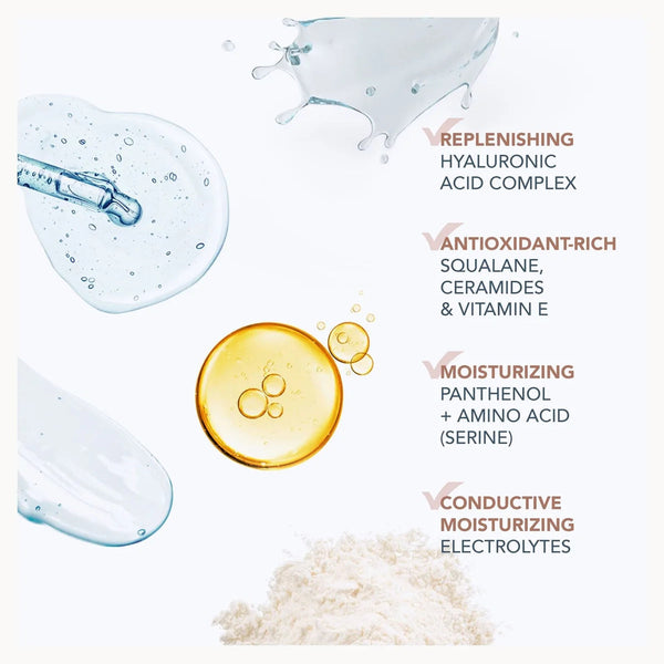 A skincare ingredient infographic on a white background, featuring text describing a replenishing hyaluronic acid complex, antioxidant-rich squalane, ceramides, vitamin E, moisturizing panthenol and amino acid (serine), and conductive moisturizing electrolytes, alongside visual elements of clear liquid droplets, a golden oil drop, and a pile of white powder.