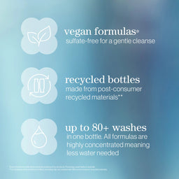 Pureology Strength Cure Strengthening Shampoo 266ml