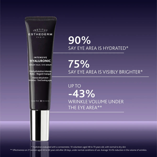 Institut Esthederm Intensive Hyaluronic+ Anti-Wrinkle Lip and Countour Care 15ml