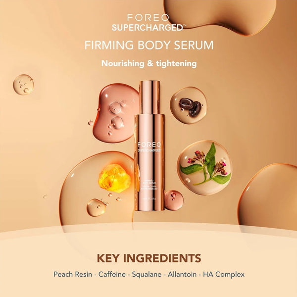 A promotional graphic for FOREO SUPERCHARGED Firming Body Serum, showing a metallic rose-gold bottle centered on a peach-beige background with decorative droplets and ingredient illustrations. Text reads 'Firming Body Serum' and 'Nourishing & tightening,' with 'KEY INGREDIENTS' listed below.