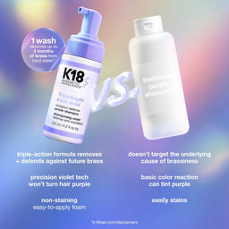 Two bottles of K18 hair care products on a colorful gradient background