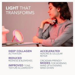 FOREO UFO Advanced LED Lighthouse Panel