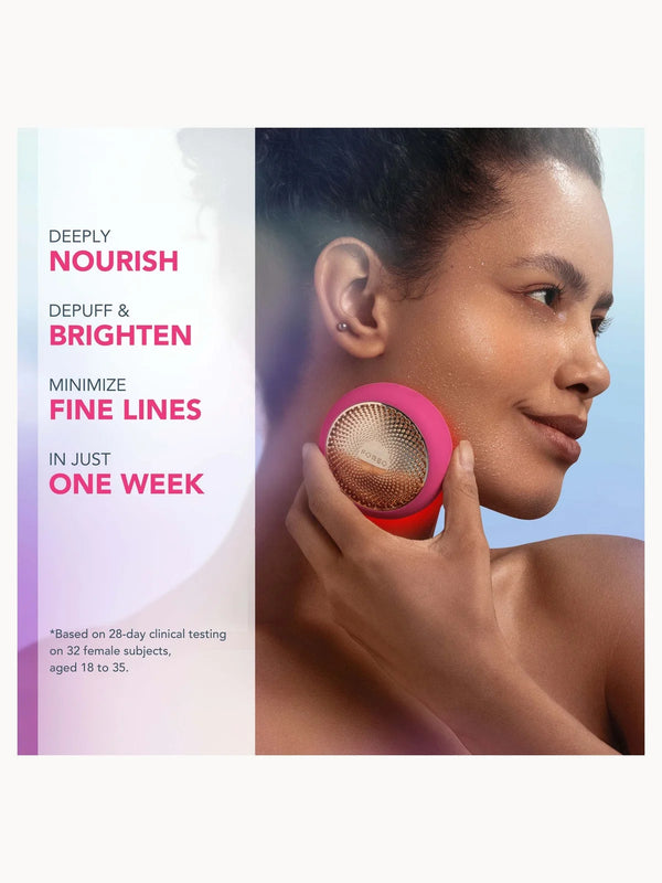 FOREO UFO Mask Make My Day x7