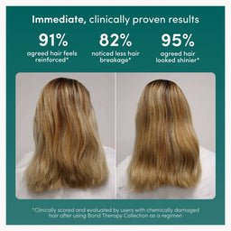 Coco & Eve Bond Therapy Conditioner 280ml