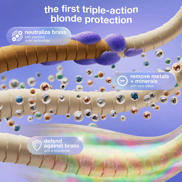 Product advertisement with text about triple-action blonde protection, metal removal, and biopolymer defense on a blue background.