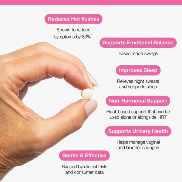 Metagenics HerWellness Perimenopause 30 Tablets