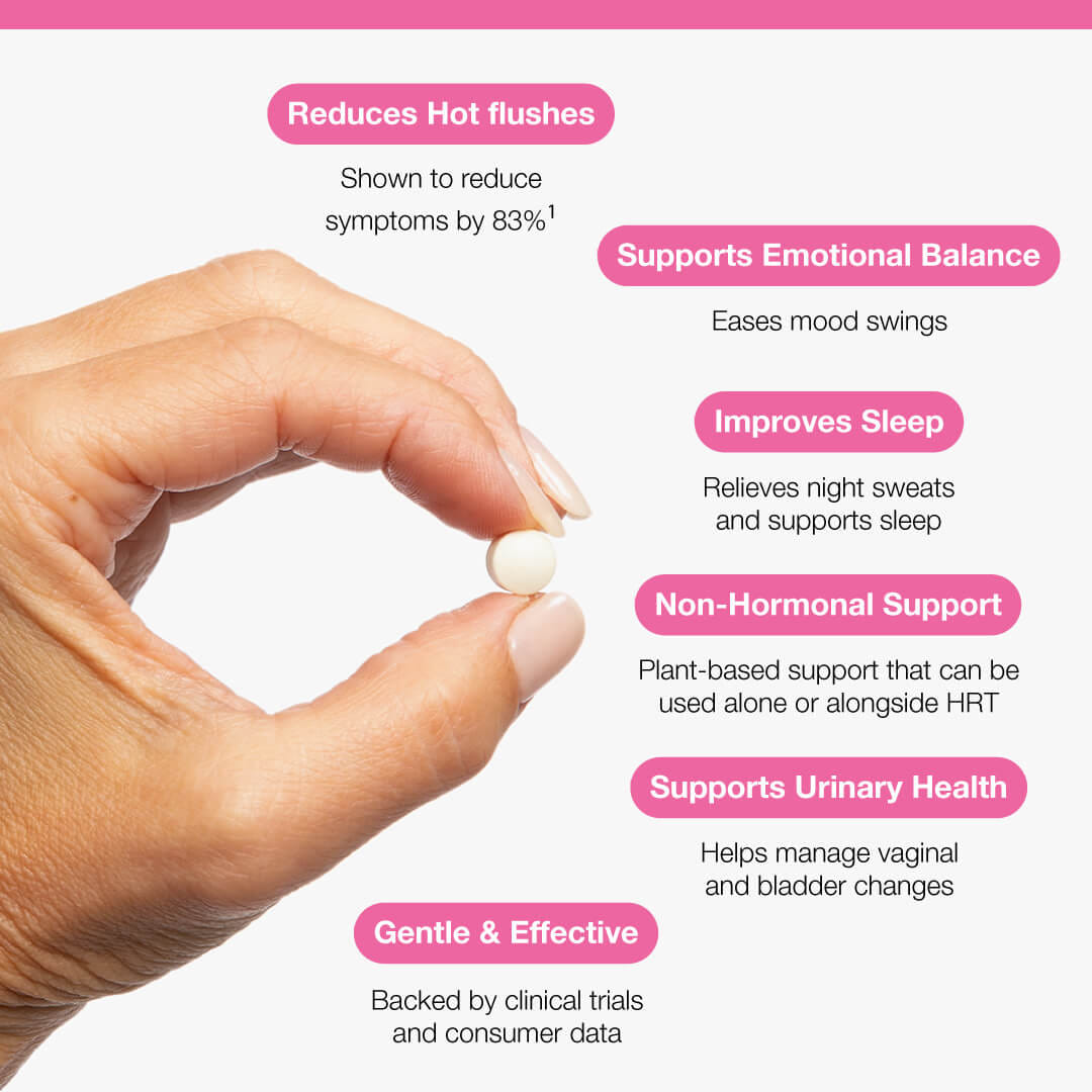 Metagenics HerWellness Perimenopause 30 Tablets