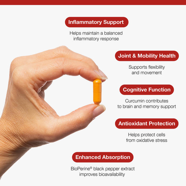 Metagenics MetaActive Curcumin Megasorb 60 Capsules