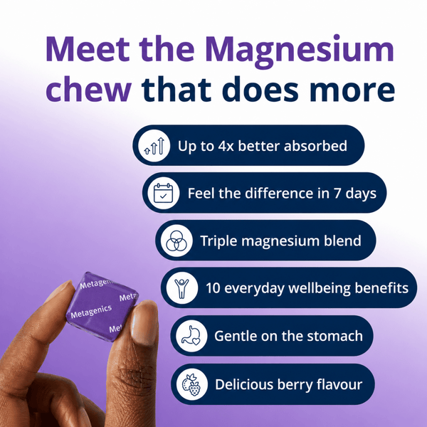 Metagenics MegaMag 10-in-1 Chews - 20 Chews