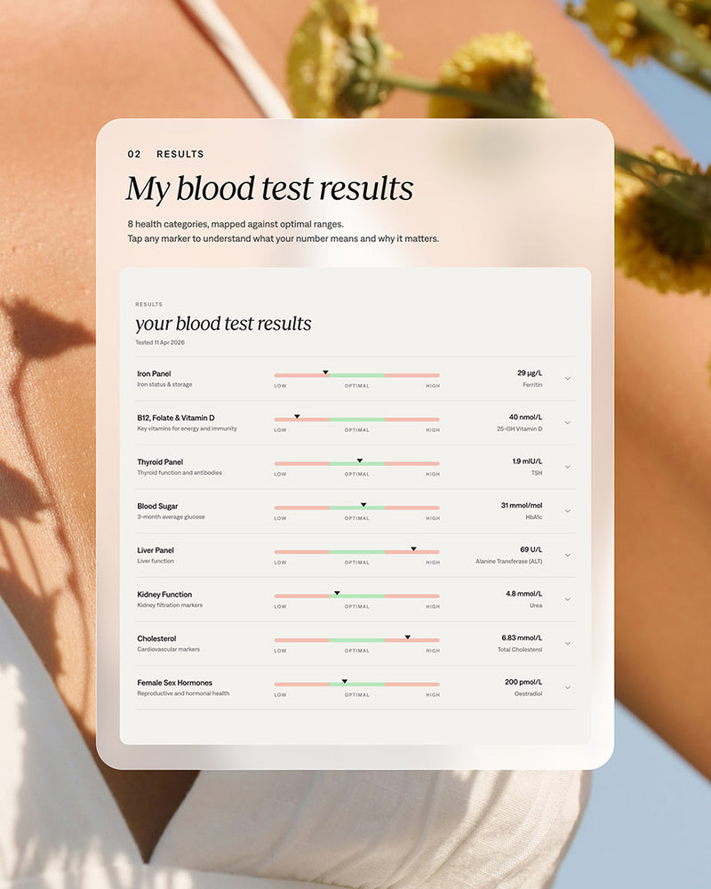 NOA Blood Test Results