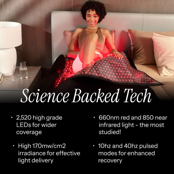 Woman lying on a red light therapy blanket with product features highlighted.