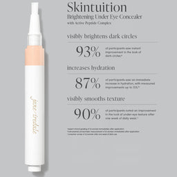 A skincare product infographic for Jue Jie Tiedie Skintuition Brightening Under Eye Concealer. The left side shows the white applicator tube with a peach-colored under-eye section and gold brand lettering.