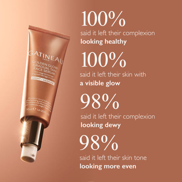 Gatineau Golden Glow Face & Body Duo Light Medium (Worth £82)
