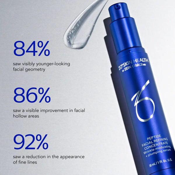ZO Skin Health Peptide Refining Concentrate | Face the Future