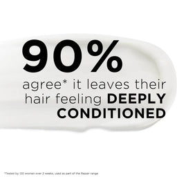 90% agree it leaves their hair feeling deeply conditioned