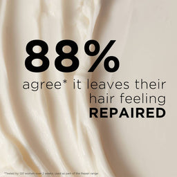 88% agree it leaves their hair feeling repaired