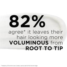 82% agree it leaves their hair looking more volumizing from root to tip