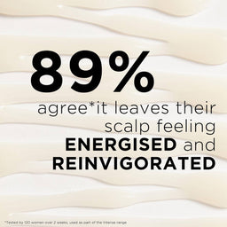89% agree it leaves their scalp feeling energies and reinvigorated 