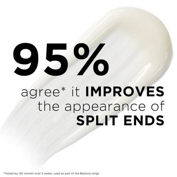 95% agree it improves the appearance of split ends