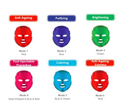 a colour diagram of Deesse PRO LED Mask
