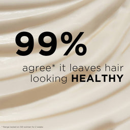 99% agree it leaves hair looking healthy 