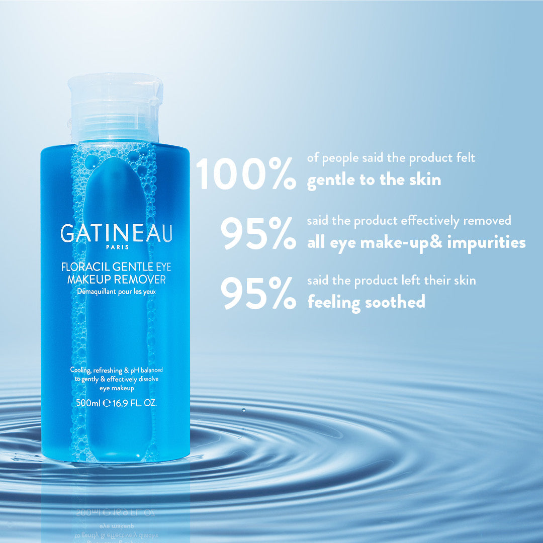 product information