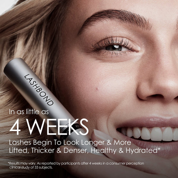 in as little as 4 weeks lashes begin to look longer and more lifted, thicker and denser, healthy and hydrated