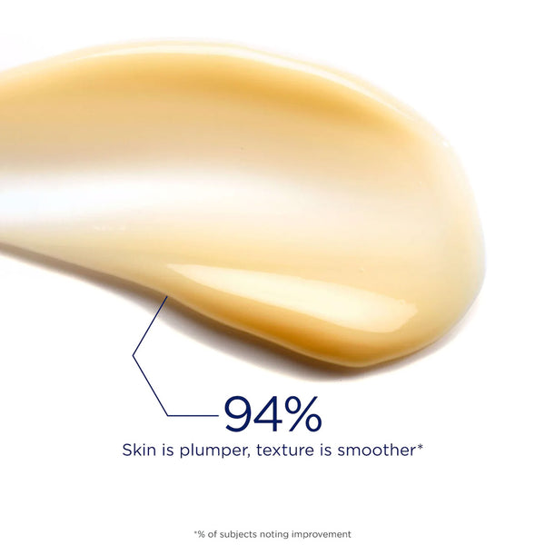 94% say skin is plumper, texture is smoother