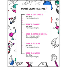 The Elements Skin Regime