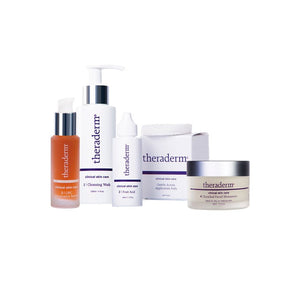 Theraderm Skin Renewal System (Enriched) unboxed
