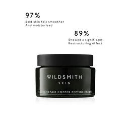 Wildsmith Skin 4D Protection Serum 30ml facts