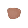 Putty